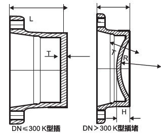 DN2600 연성이 있는 철 합동을 위해 사용된 연성이 있는 철 이음쇠 K 유형 모자에 DN80는 배관합니다 협력 업체
