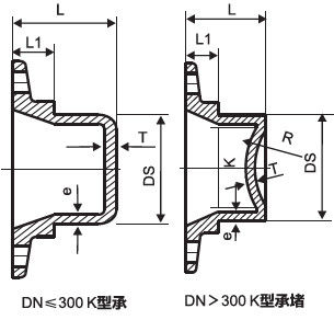 DN2600 연성이 있는 철 이음쇠 K 유형 마개에 DN80 협력 업체